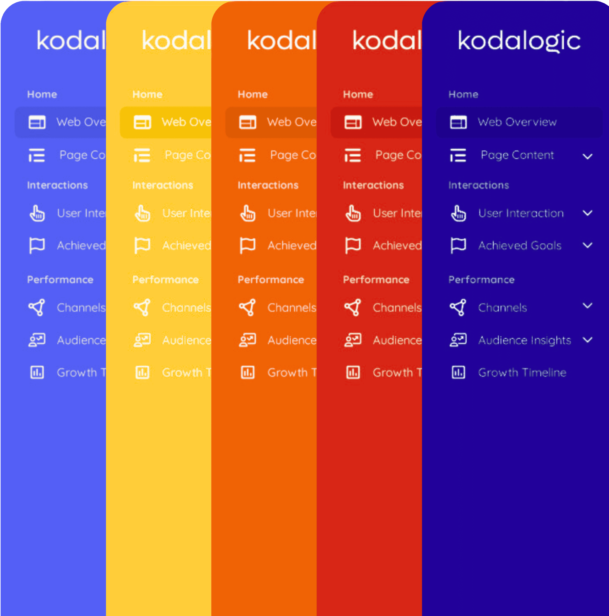 custom-dashboards