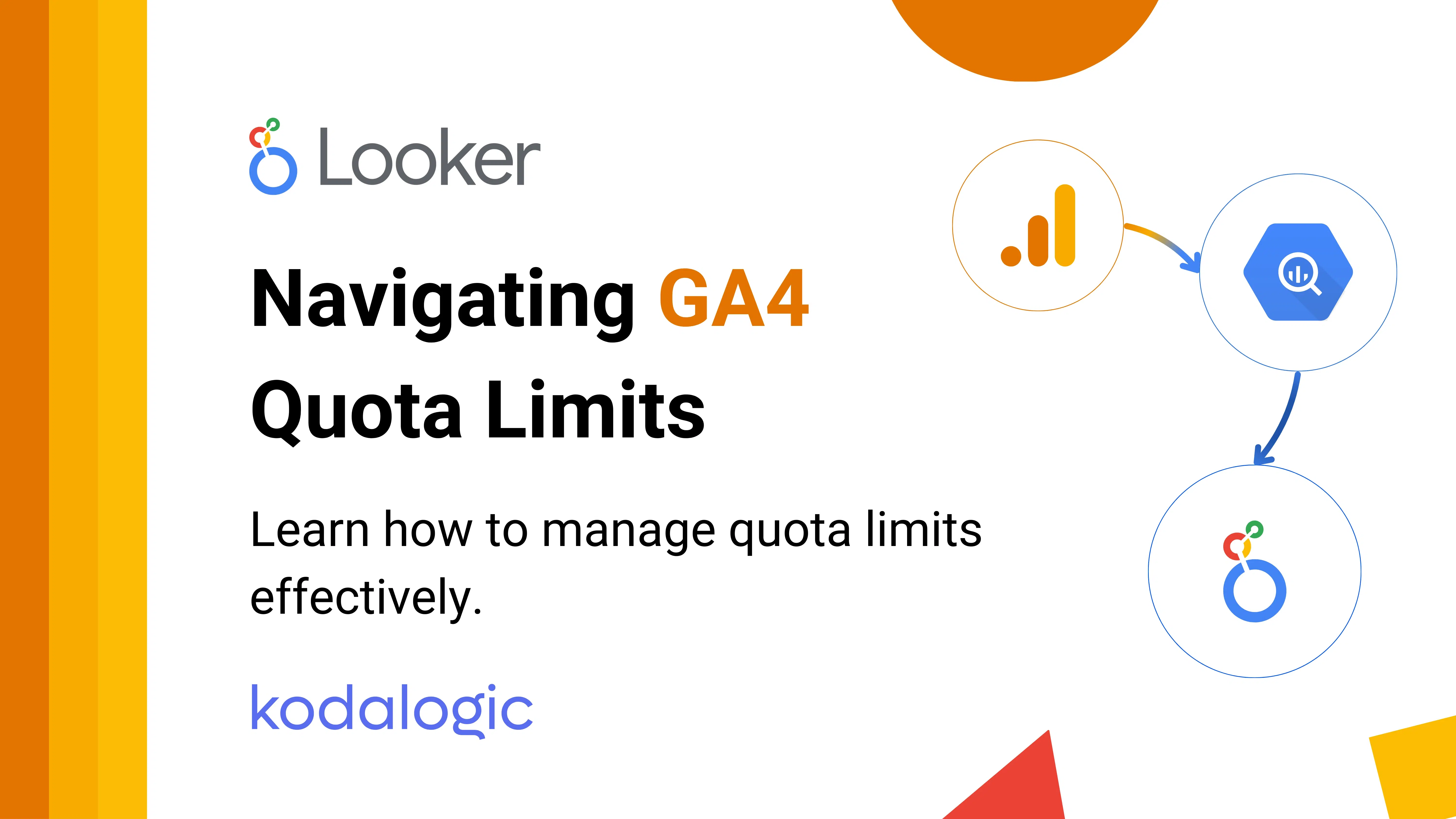 Post Cover - Master GA4 Quota Limits with Looker Studio Templates