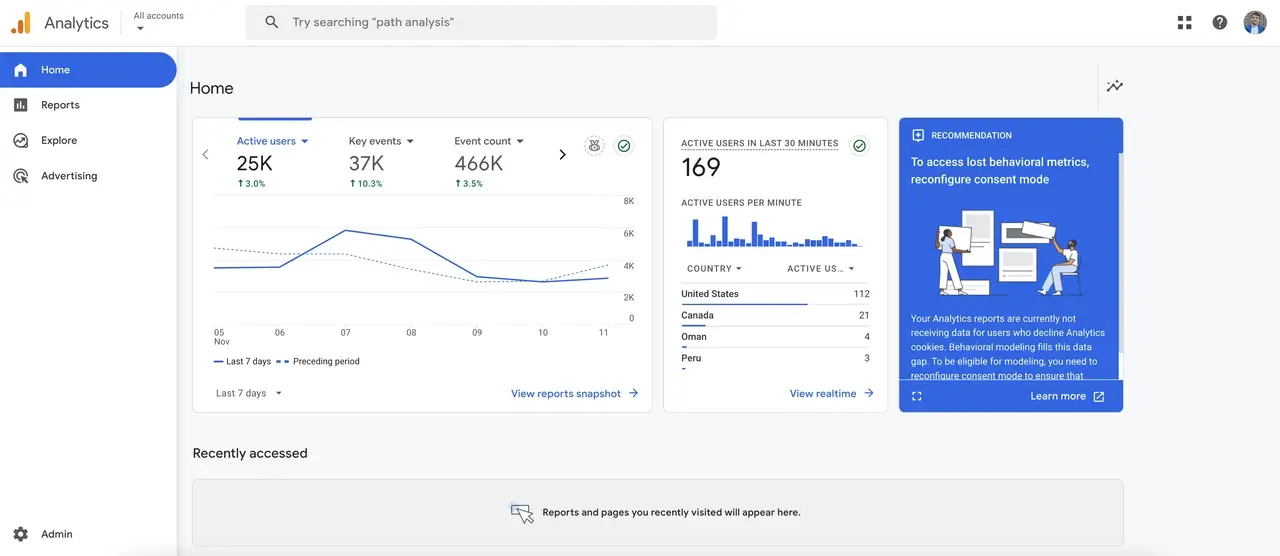 Google Analytics property view setup