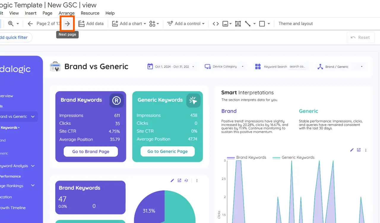 Replicating the Logo Across All Pages of your report