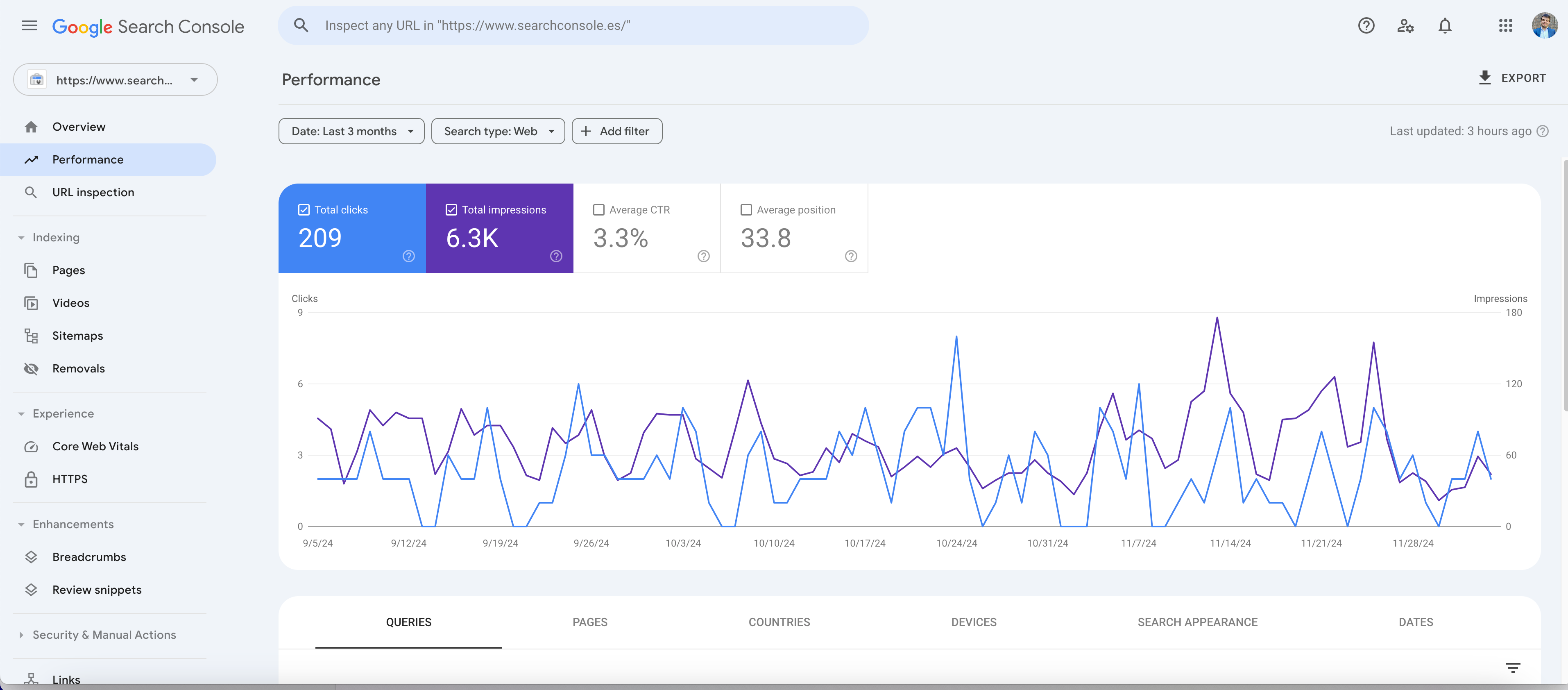 Google Search Console homepage for site verification