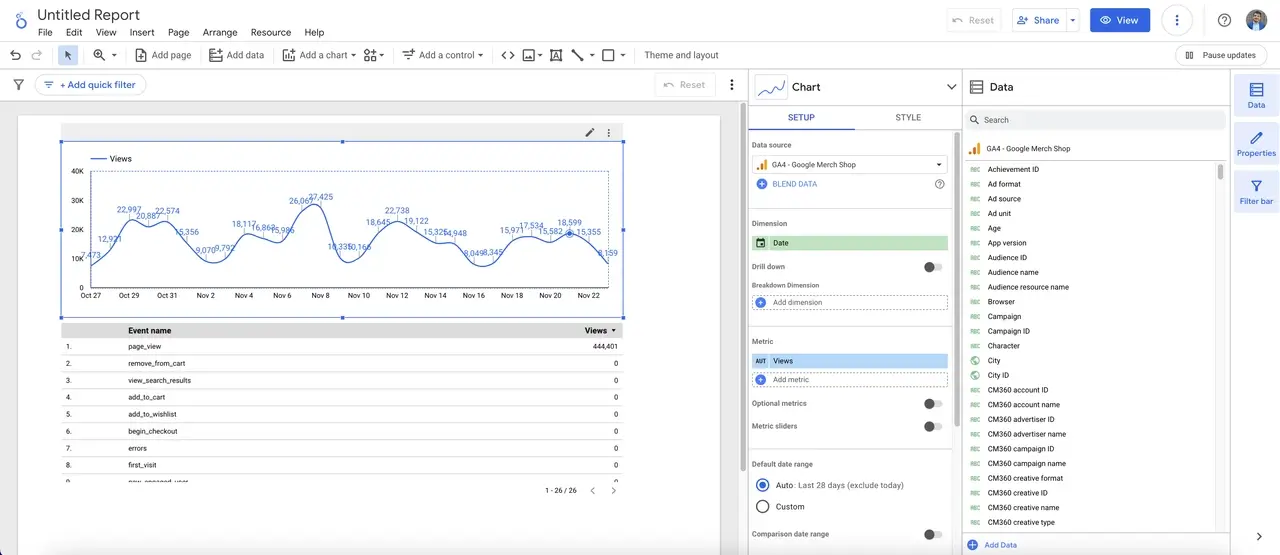 Looker Studio data field customization options for metrics and dimensions