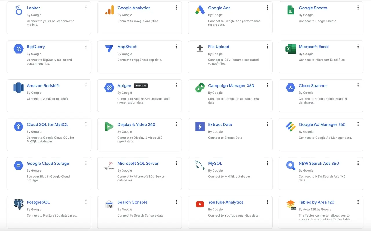 Overview of Looker Studio's native Google connectors, including Google Analytics and BigQuery