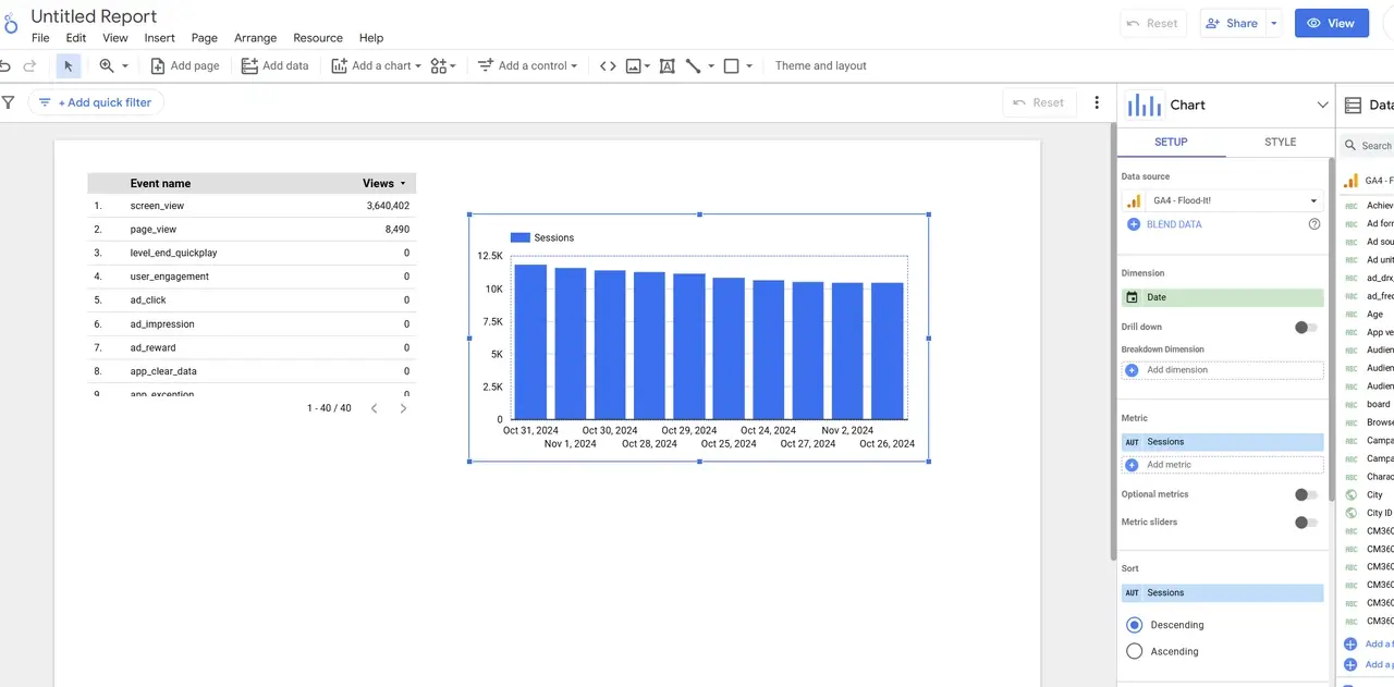 Customizing Charts