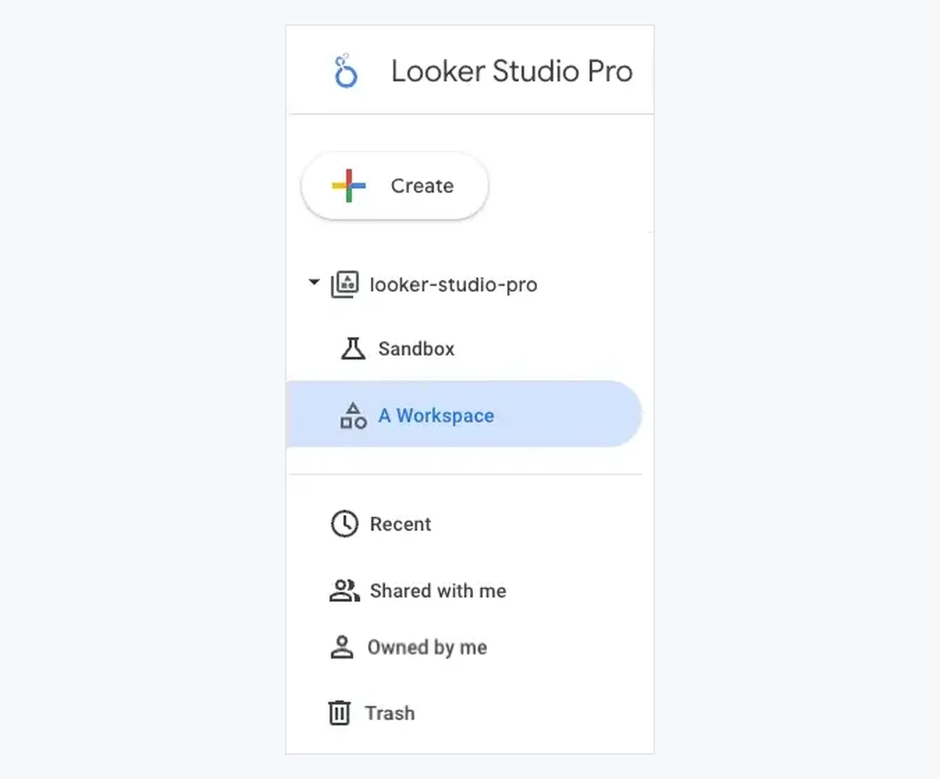 The Data Studio Pro sidebar with a team workspace selected under the Google Cloud project name, above Recent, Shared with me, Owned by me and Trash
