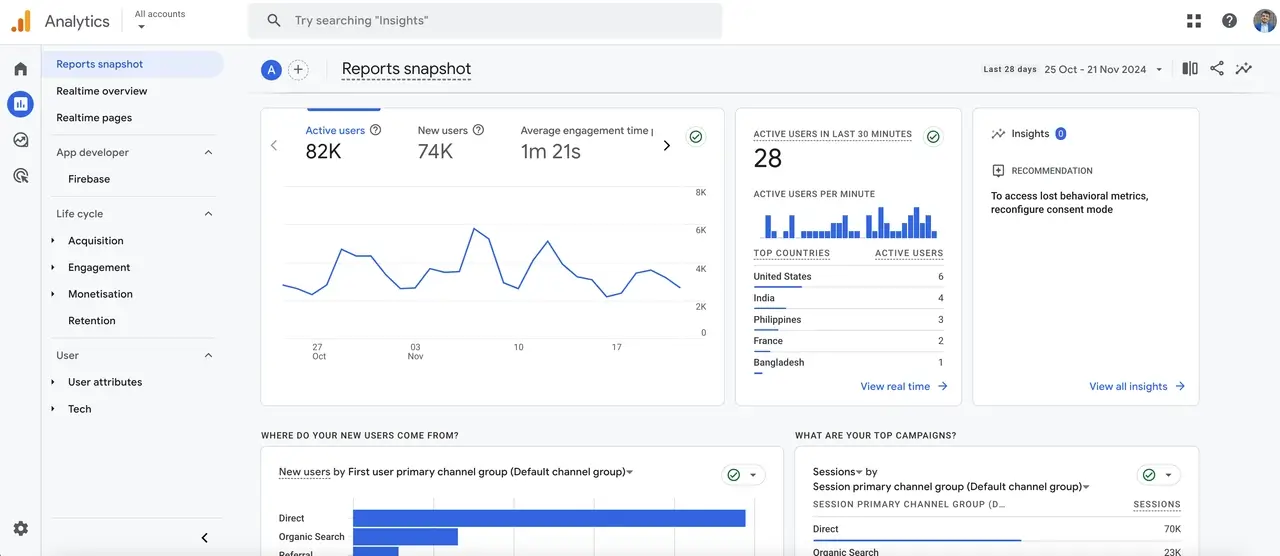 Screenshot of Google Analytics demo account homepage, showing navigation menu and data overview