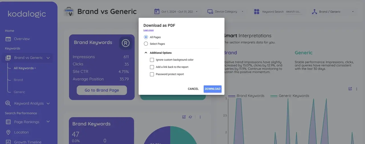 How to download Google Looker Studio dashboards as PDFs, highlighting the "Download as PDF" menu option.