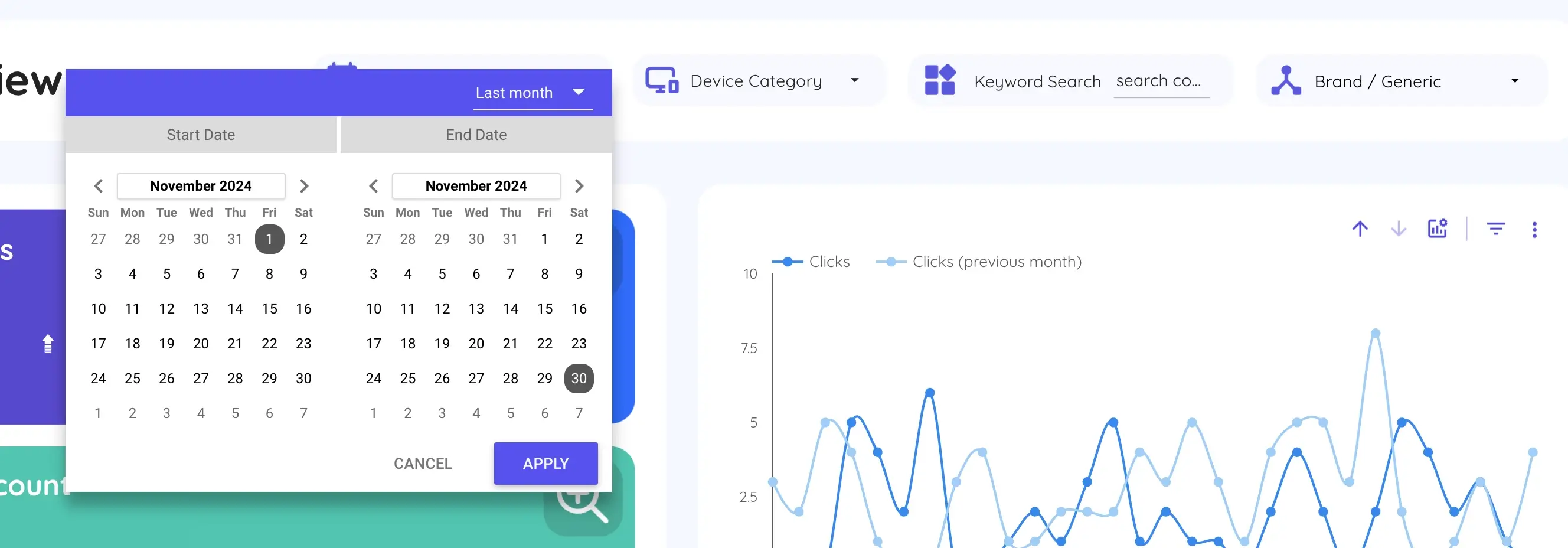 Filters applied in Looker Studio to segment data