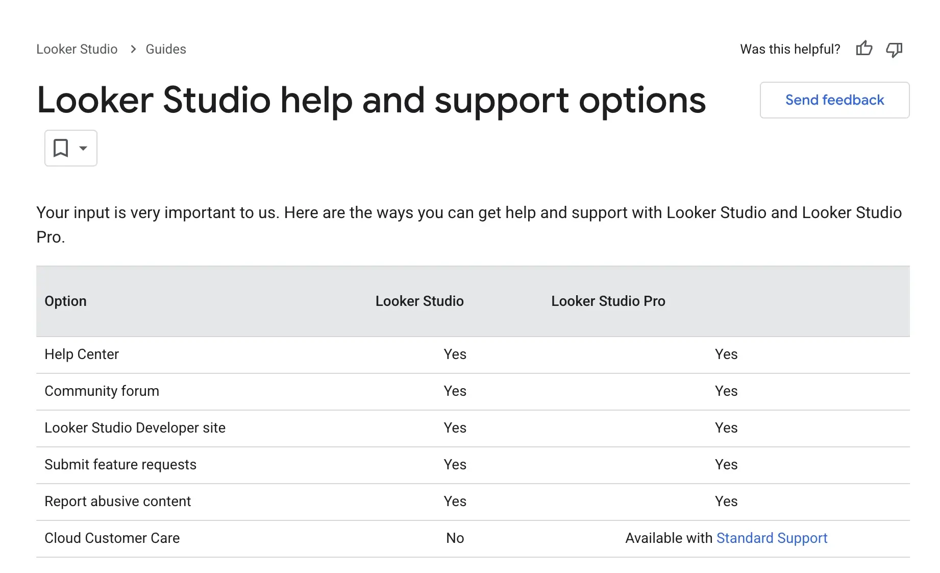 Looker Studio Pro account settings and admin panel