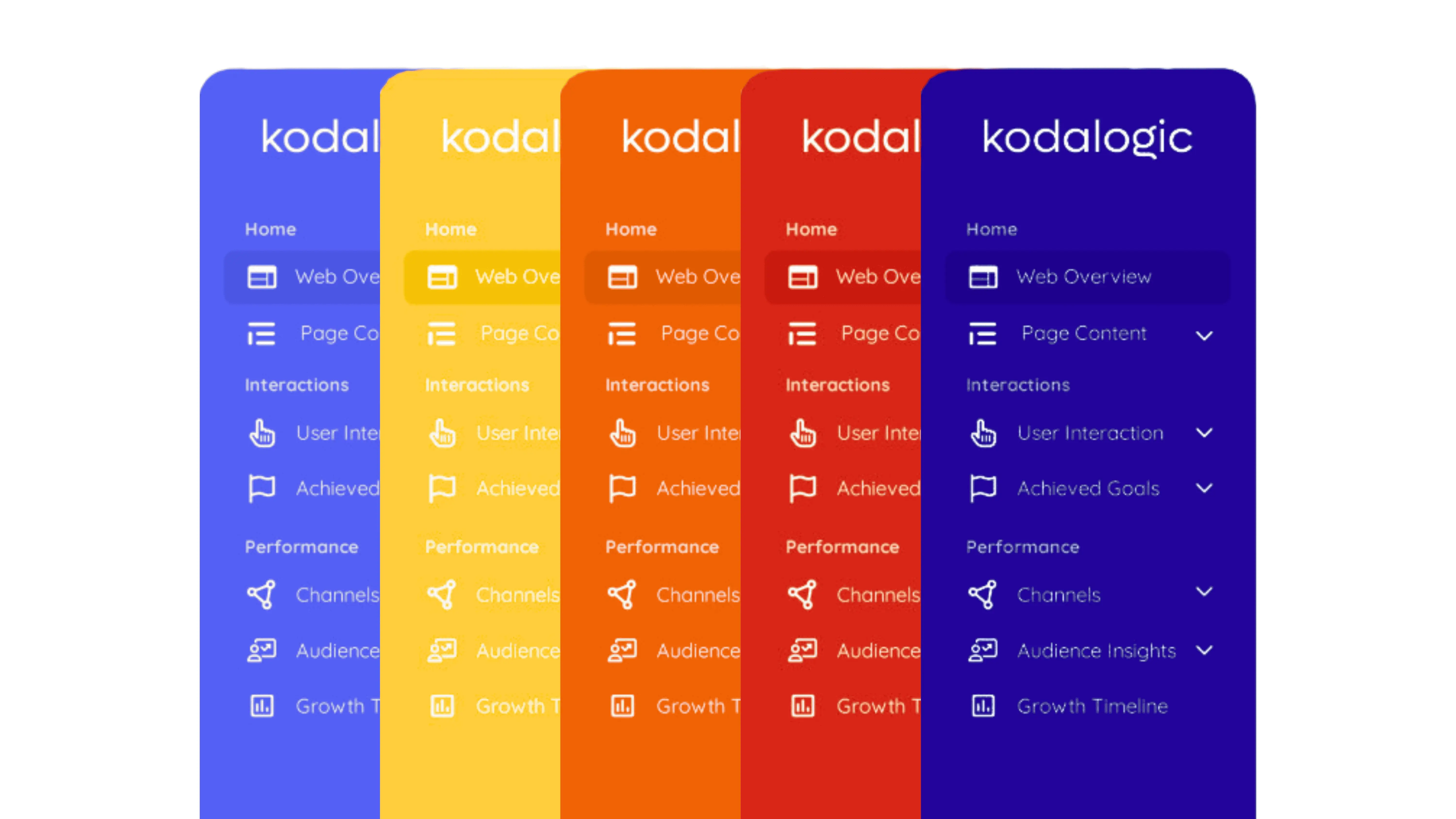 A highly customizable Looker Studio dashboard featuring personalized branding, scorecards, and interactive filters tailored for marketing performance tracking.