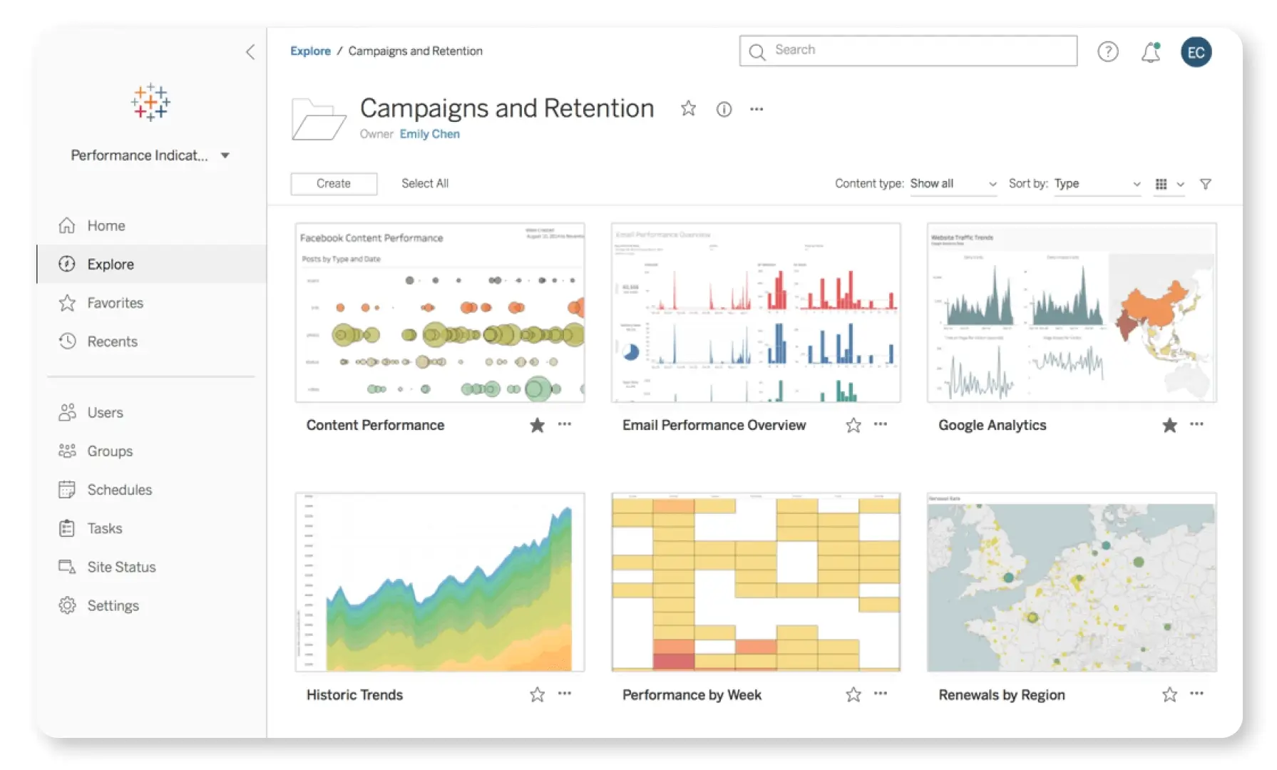 Tableau dashboard with interactive charts and custom data visuals