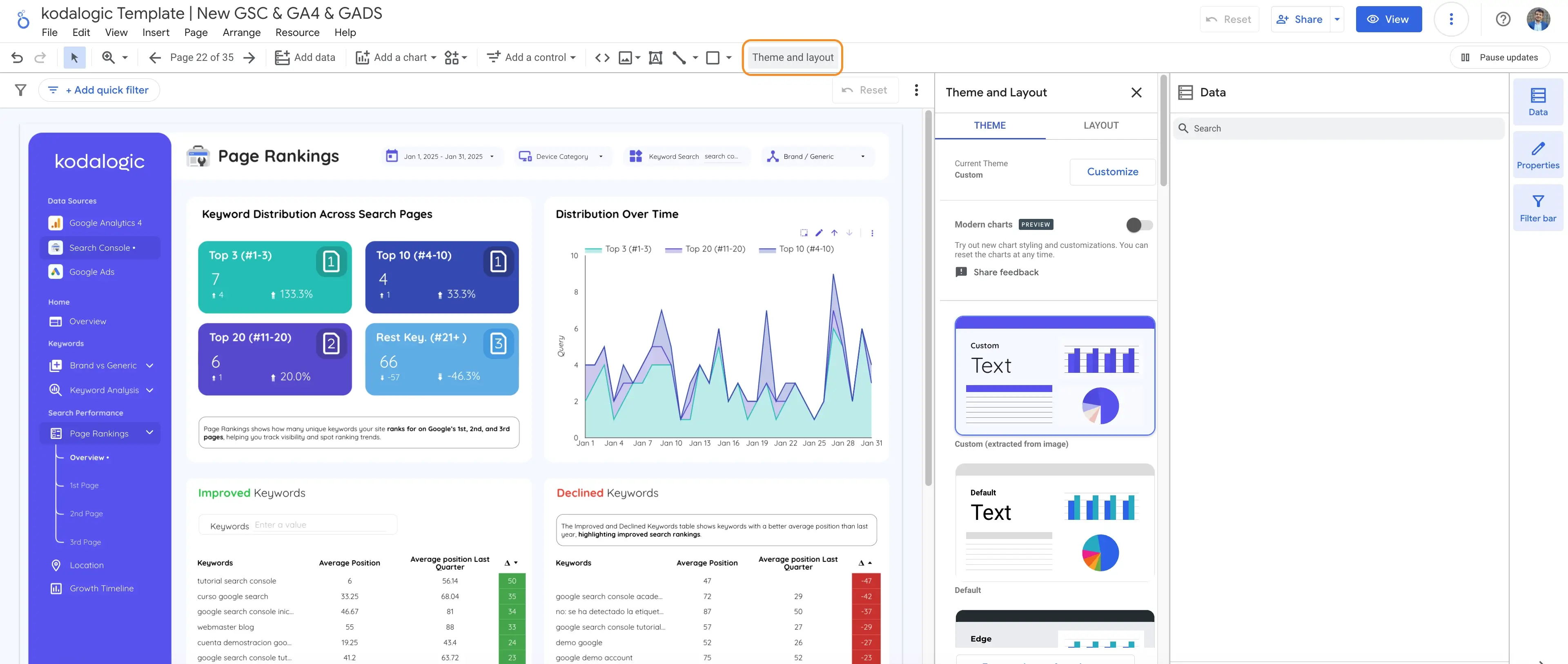 Theme and Layout settings in Looker Studio