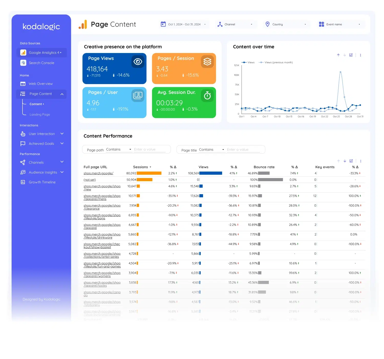 web--seo-performance-dashboard - 2