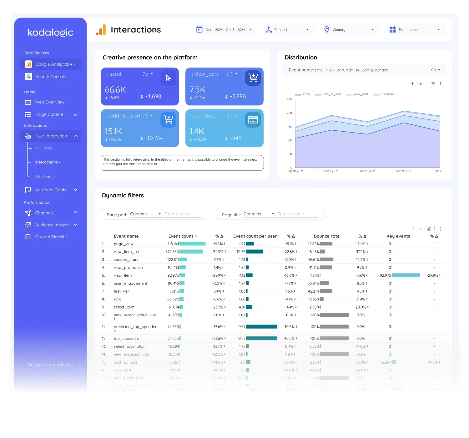 web--seo-performance-dashboard - 5