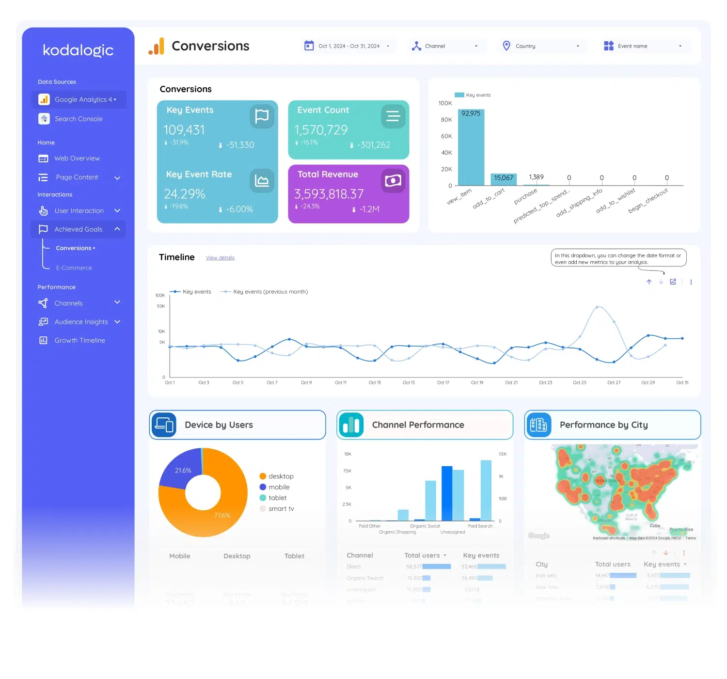 web--seo-performance-dashboard - 7