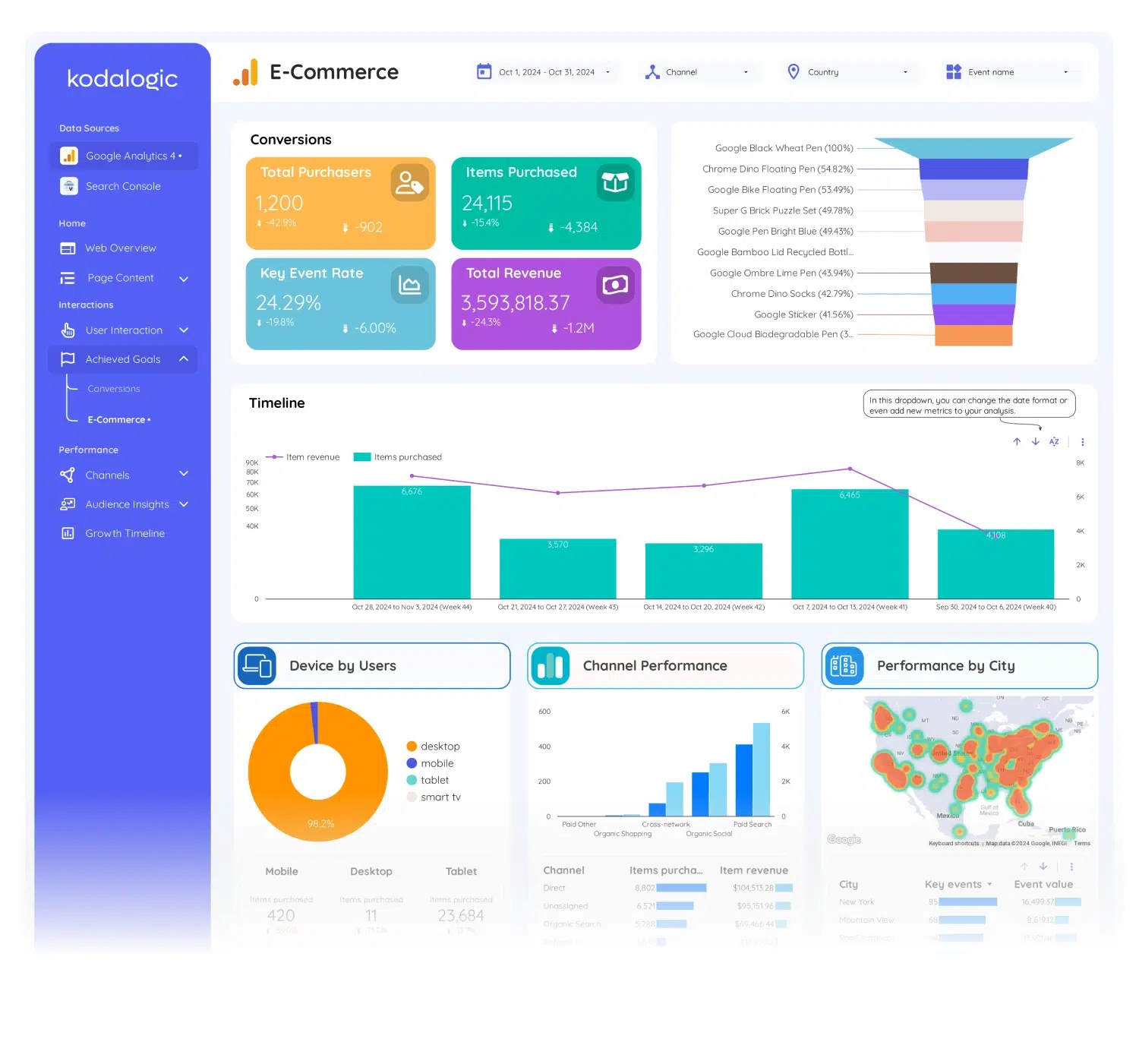 web--seo-performance-dashboard - 8