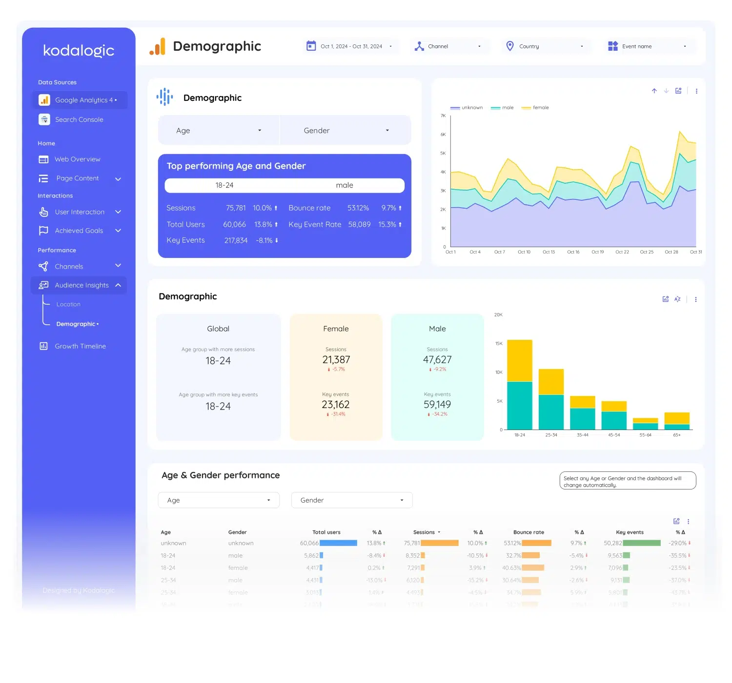 web--seo-performance-dashboard - 13