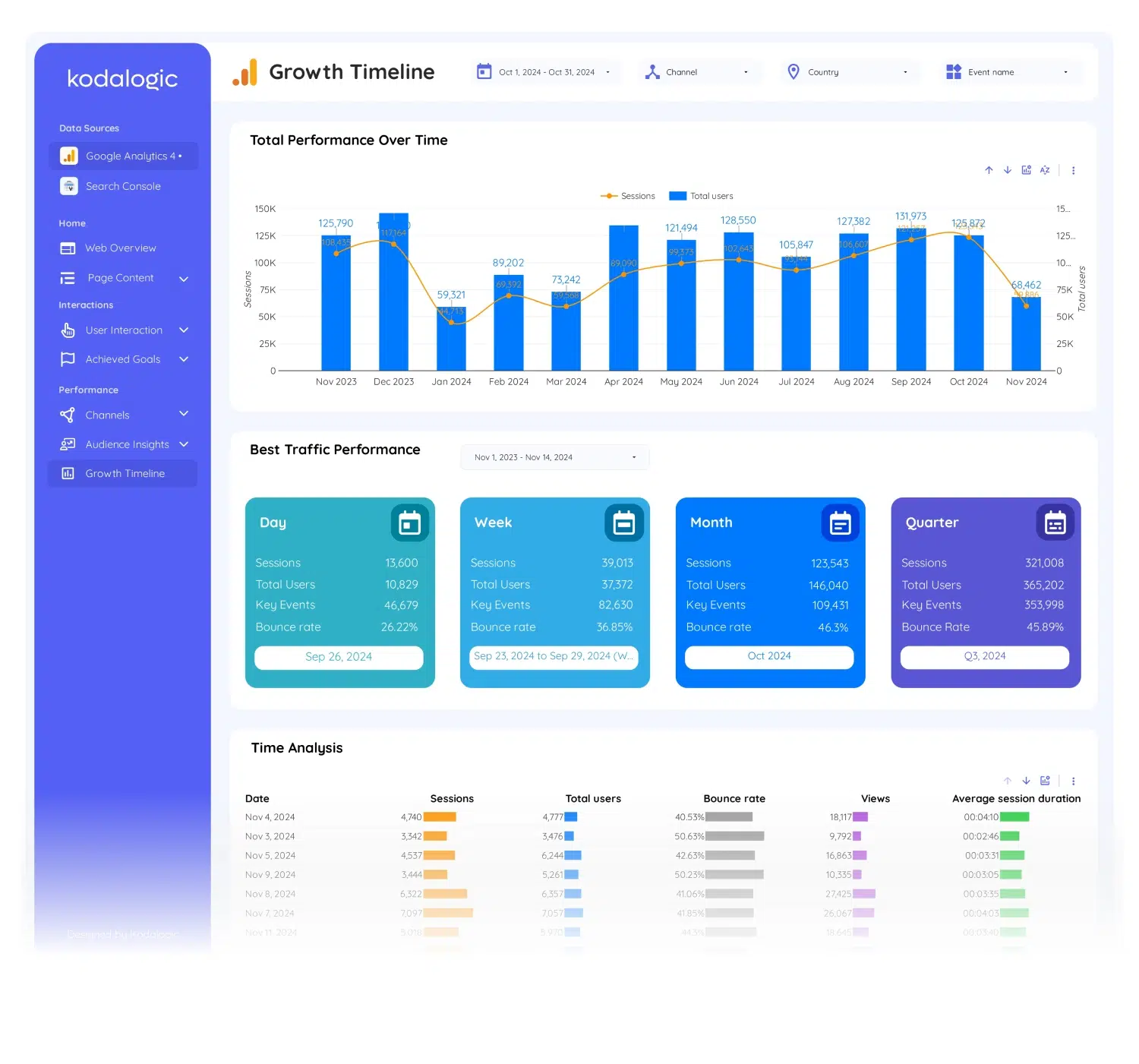 web--seo-performance-dashboard - 14